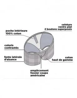 Caleçon à Suspensoir 100% Coton Bio Arthur 936 -Soutien Gorge Soldes calecon a suspensoir 100 coton bio arthur 936 2